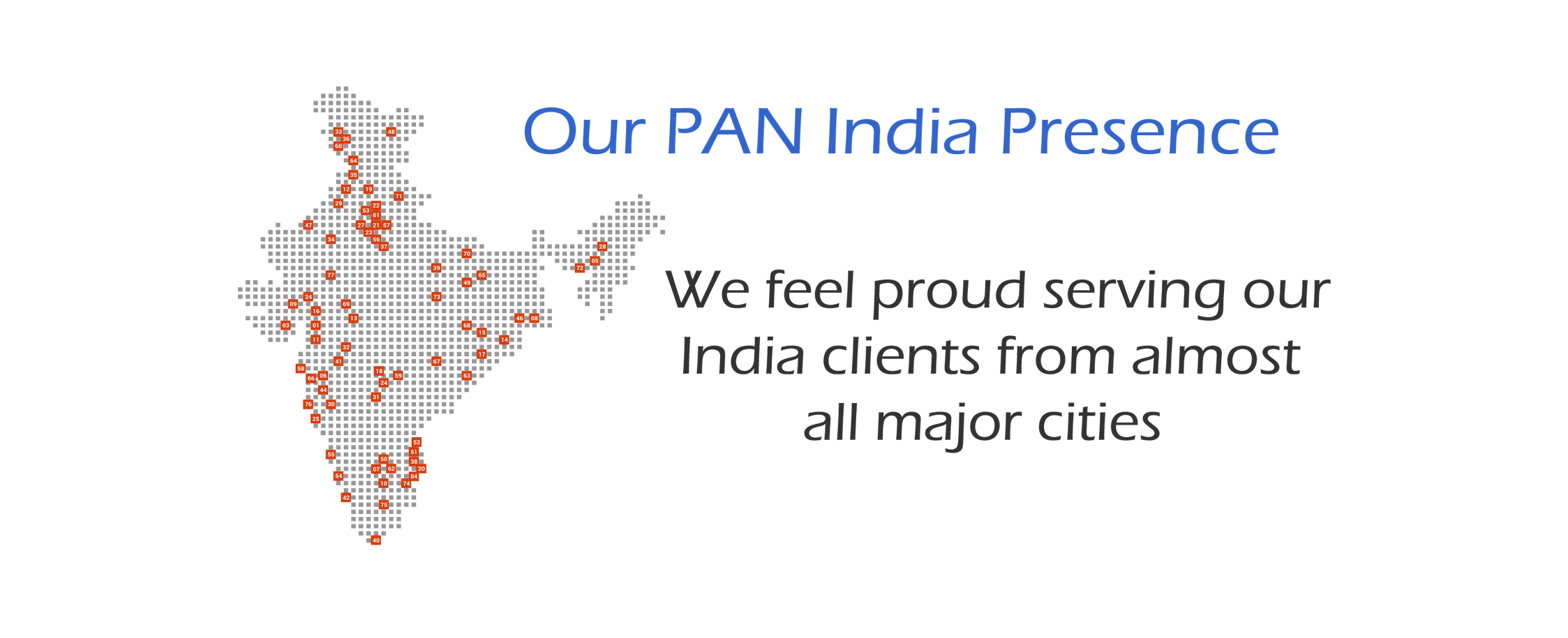Our PAN India presence banner